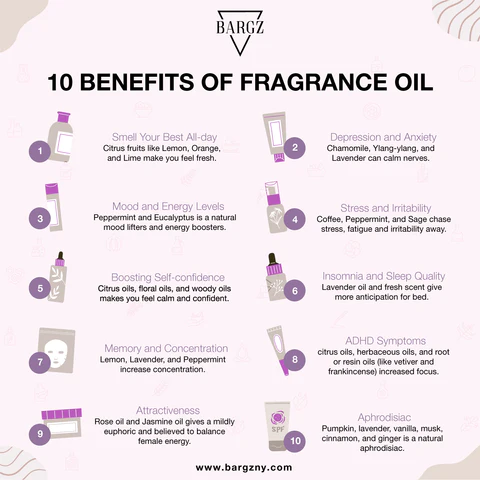 Benefits of Fragrances