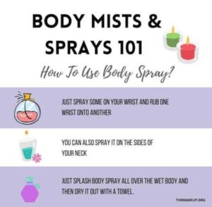 what is body mist